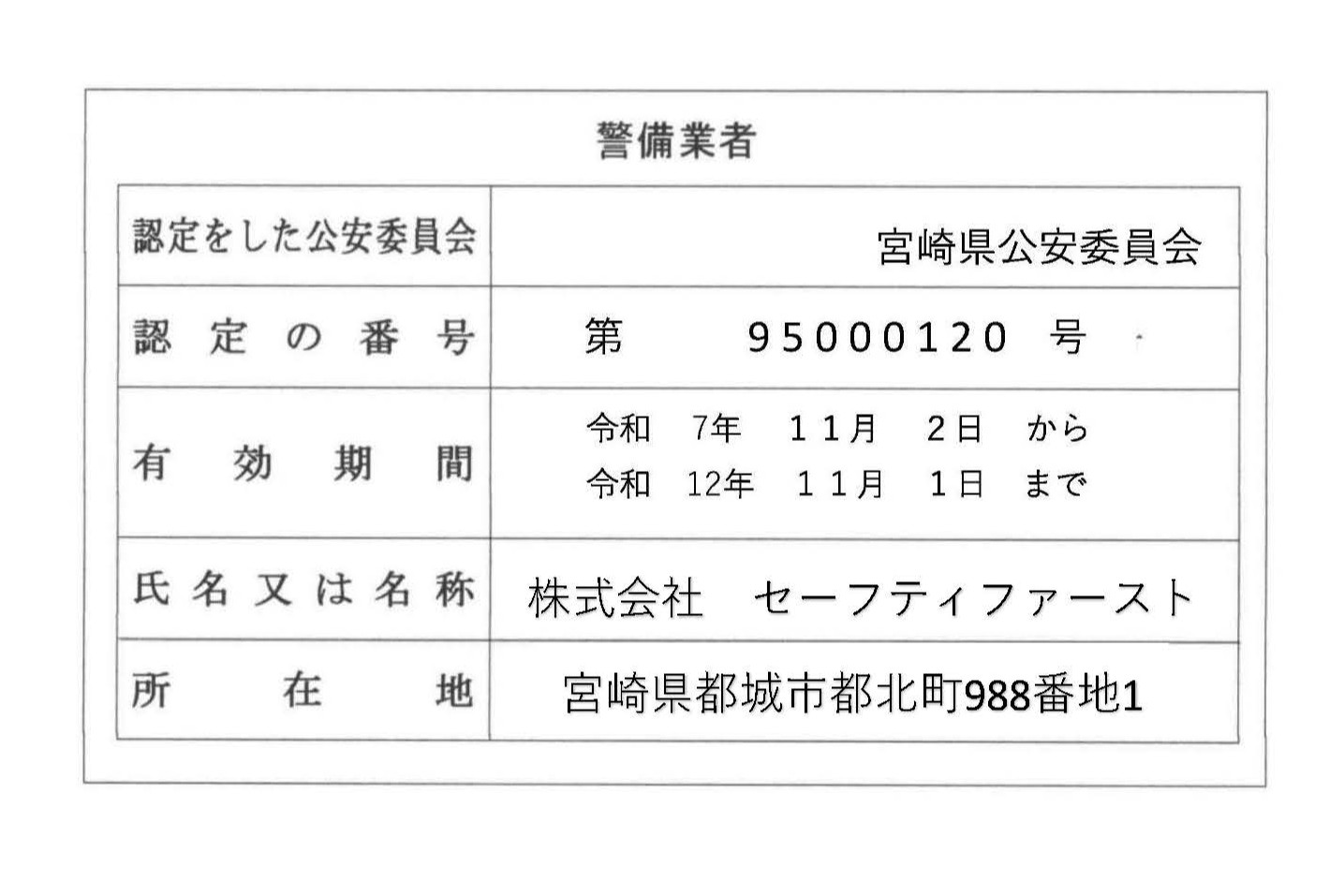 警備業者 標識